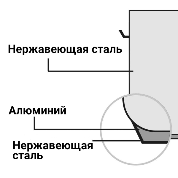 Каструля висока з кришкою Stalgast 98,2 л (011502)