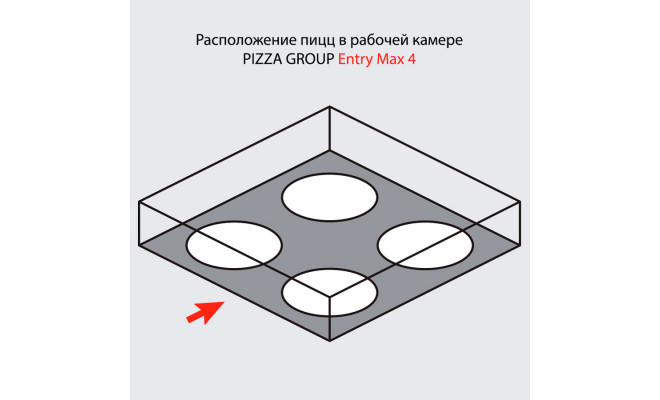 Печь для пиццы Pizza Group Entry Max 4