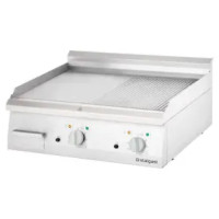 Поверхні для смаження