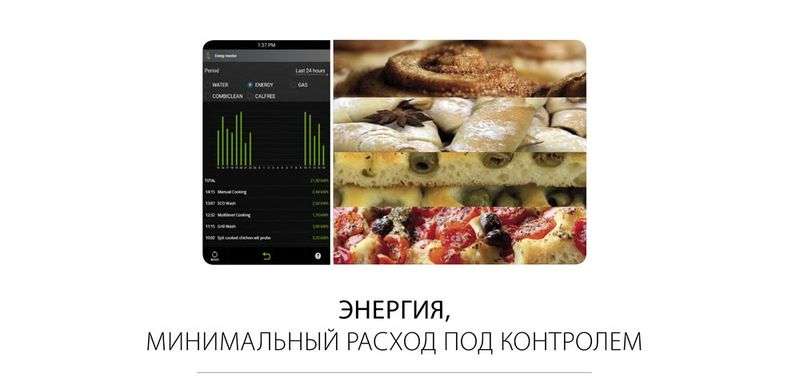 Показники економії електроенергії в пароконвектоматі Lainox Naboo